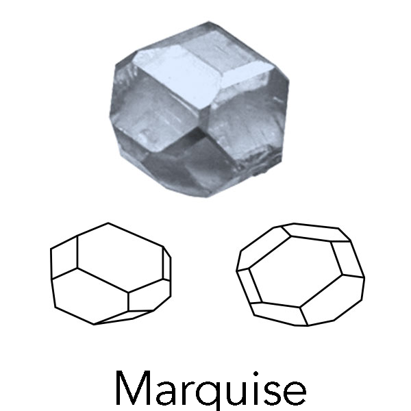 unpolished cut display of LONITÉ memorial diamond from hair or cremation ashes